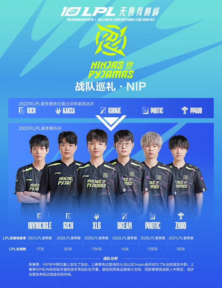 而鹈鹕引进 而鹈鹕引进