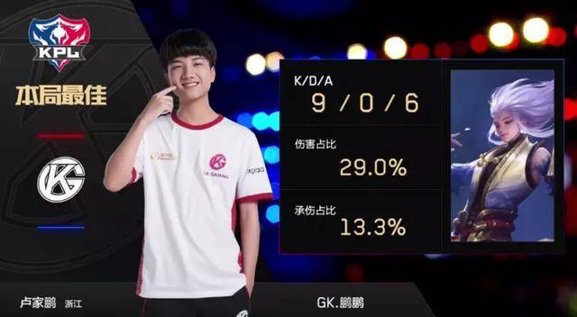 一个赛场表 一个赛场表