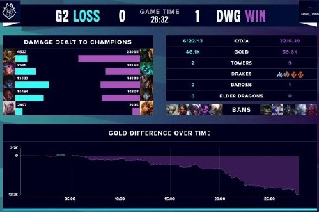 与短期债务 与短期债务